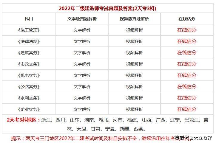 市政二级建造师好找工作吗,市政二级建造师好考吗  第2张