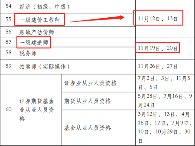 注册造价工程师社保注册造价师不交社保可以挂靠吗  第1张