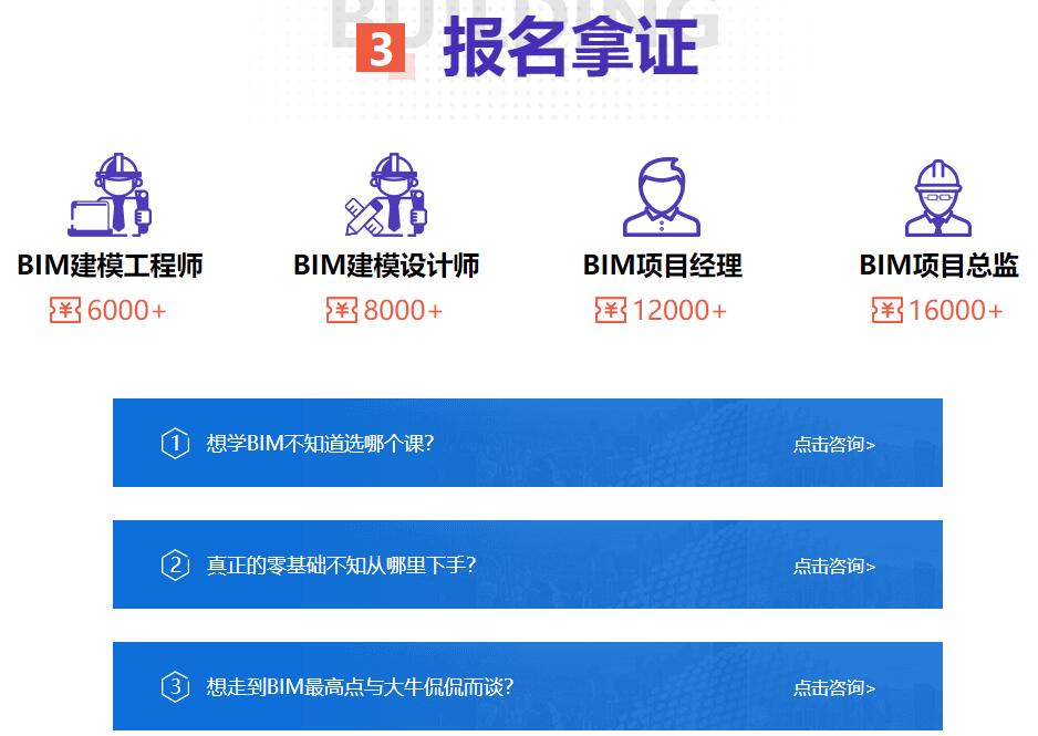 四川bim工程师怎么考取证书,四川bim工程师怎么考取  第1张