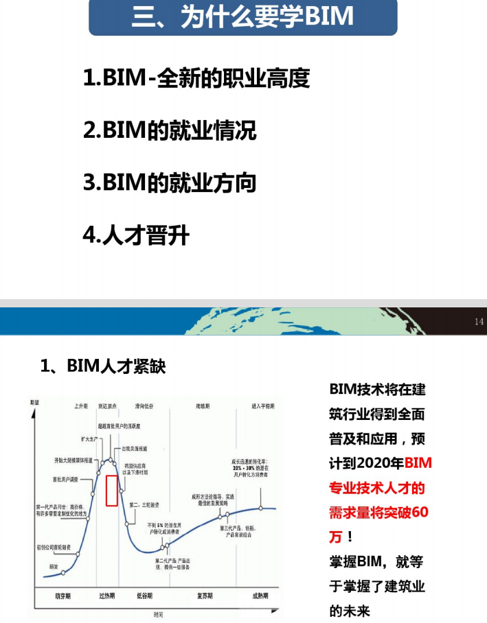 河北在线bim工程师工资高么现在,河北在线bim工程师工资高么  第1张