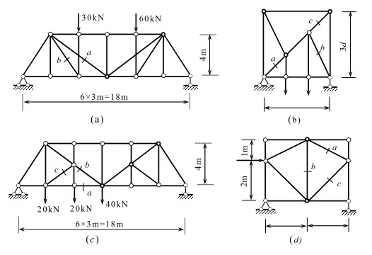 桁架计算桁架计算的截面法所选分离体包含 节点  第1张