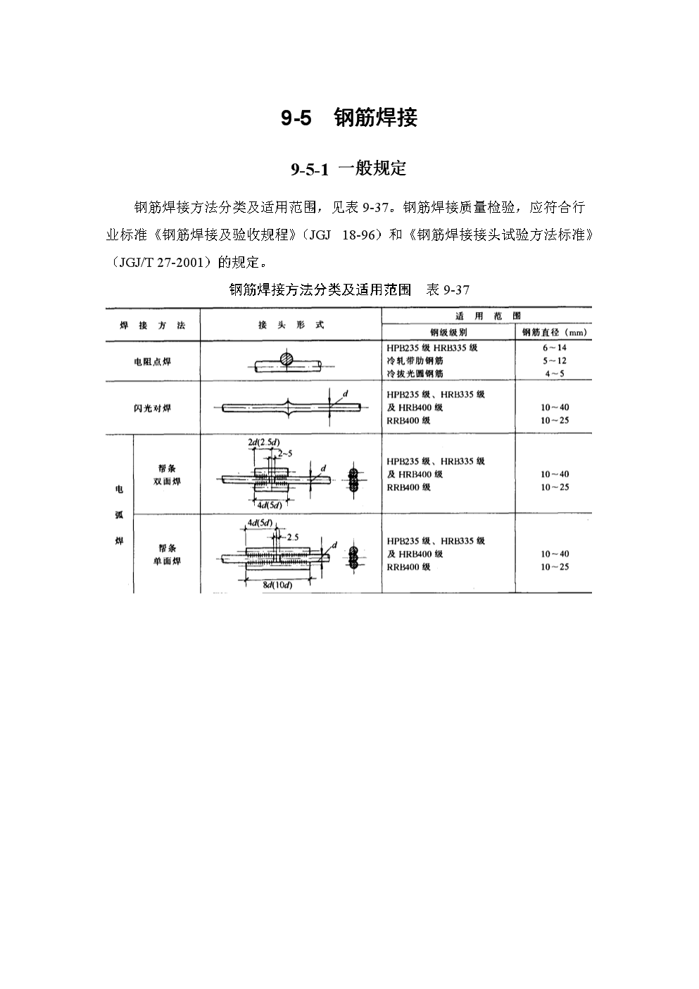 钢筋焊接及验收规范最新版编号,钢筋焊接及验收规范  第1张