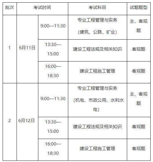 考二级建造师需要什么书考二级建造师需要什么书本  第1张