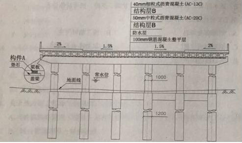 关于二级建造师市政挂靠费的信息  第1张