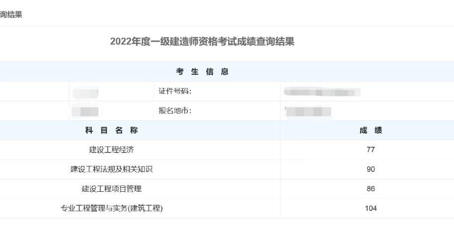 江苏省一级建造师考试成绩查询,江苏省一级建造师成绩查询  第1张