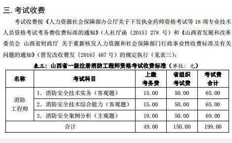 二级消防工程师报考条件时间二级消防工程师报考条件是什么  第2张