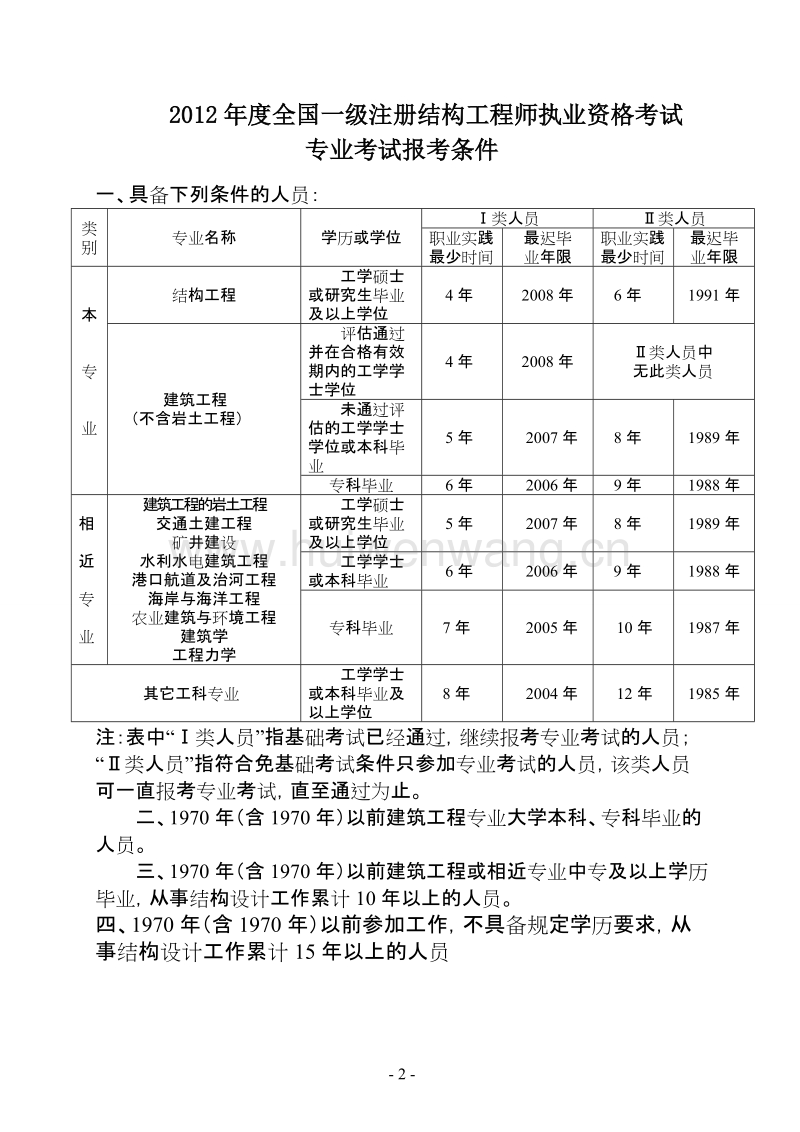 注册结构工程师含金量怎么样好考吗注册结构工程师要考哪些  第1张