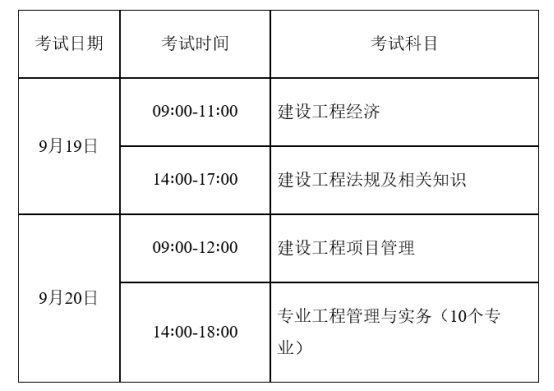 2021一级建造师网上报名时间一级建造师网报时间  第1张