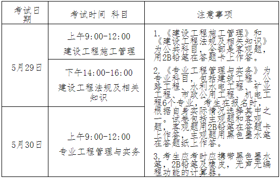 重庆二级建造师报考条件重庆二级建造师报名时间  第2张