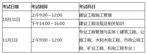 二级建造师要考哪些科目?几年考过?,二级建造师要考哪些科目  第2张