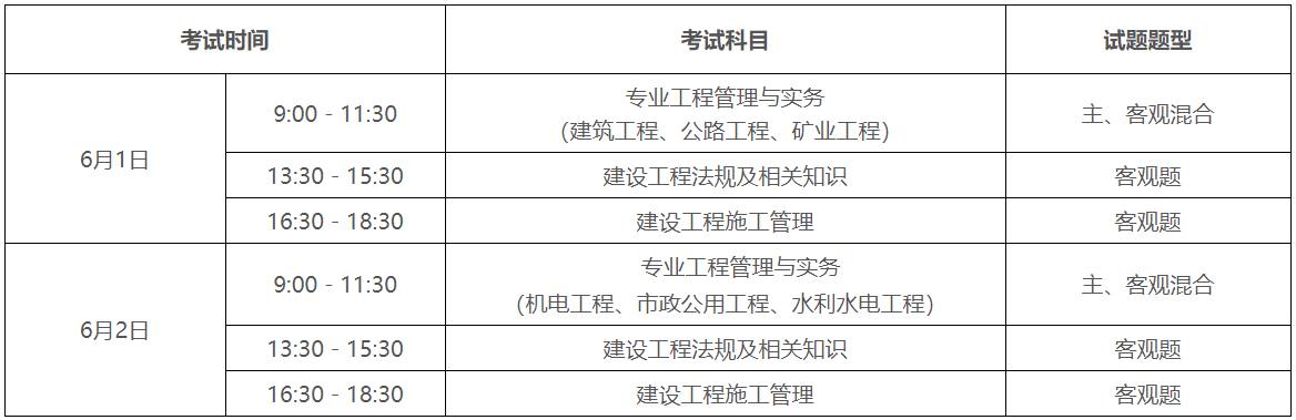 全国二级建造师考试试题,二级建造师考试试题库及答案  第2张