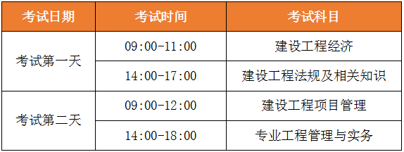 一级建造师报名与考试时间,一级建造师报名时间报名时间  第2张