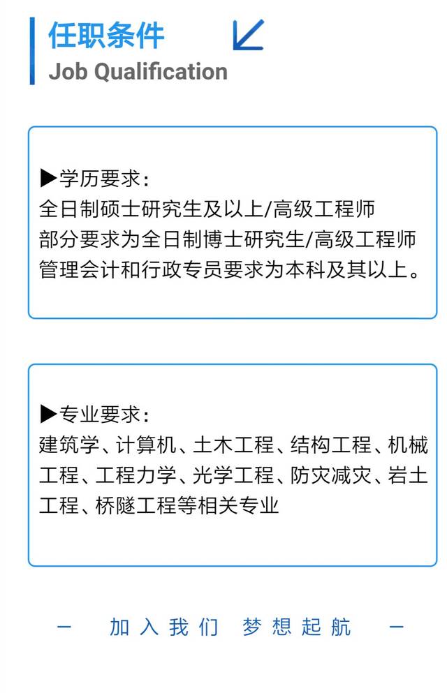 高级结构工程师招聘 武汉高级结构工程师招聘  第1张