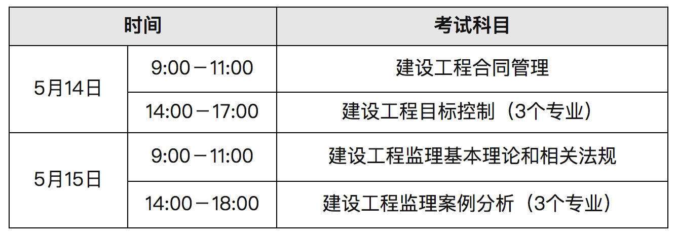 2016年监理工程师考试真题及答案,2016监理工程师考试时间  第1张