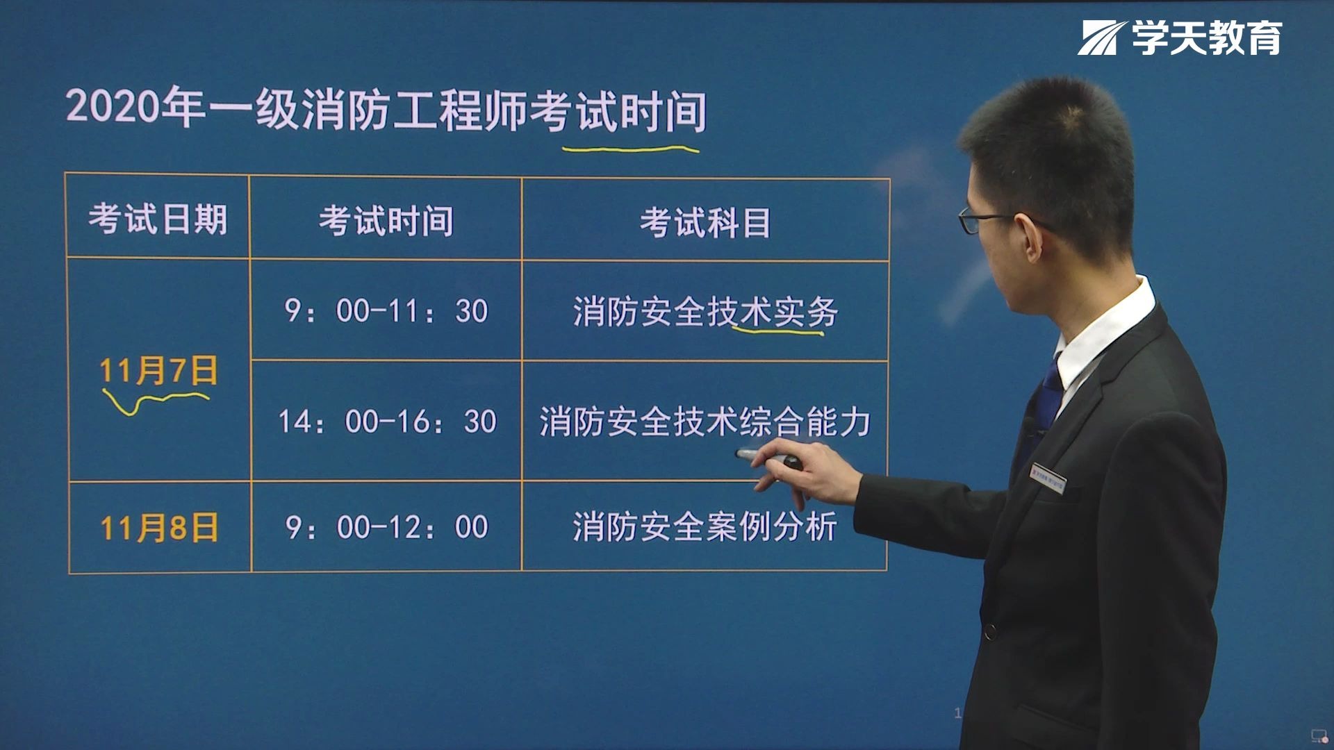 一级消防工程师要考试了吗,一级消防工程师要考试了  第2张