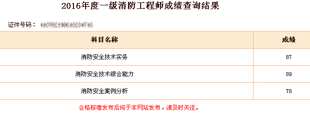 消防工程师成绩查询是什么样的界面消防工程师成绩怎么查  第1张