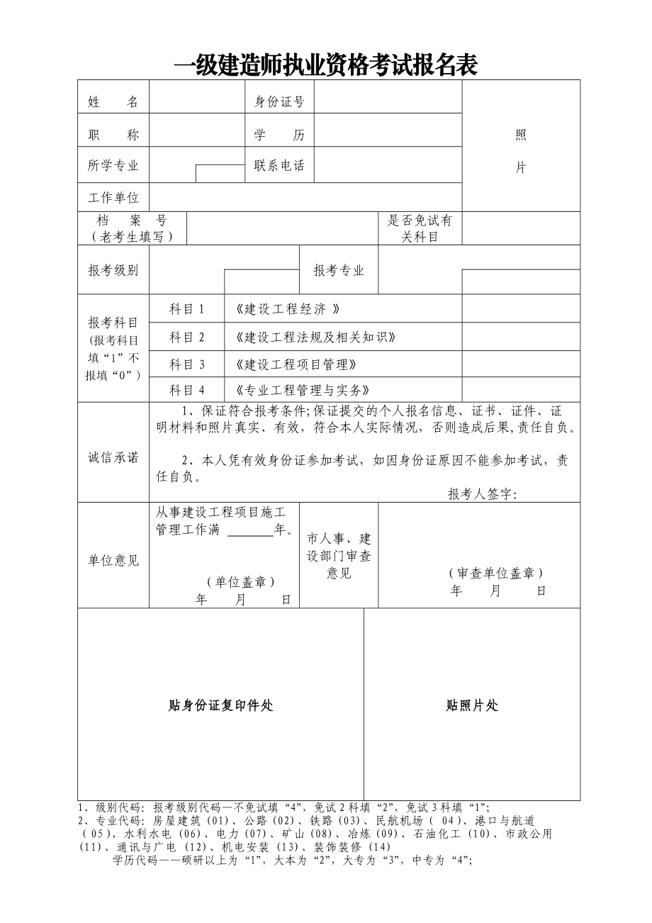 一级建造师报考条件专业一级建造师报考条件专业不对口怎么办  第1张