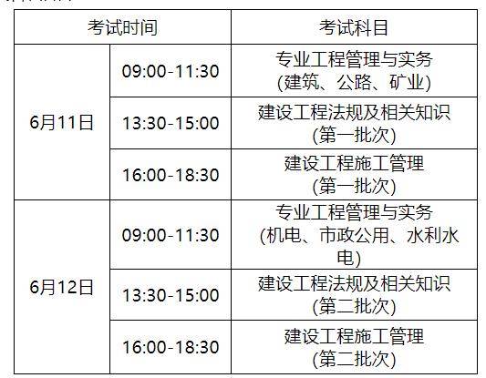 国家二级建造师考试报名条件及要求国家二级建造师考试报名条件  第2张