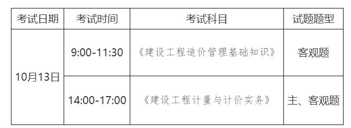 市政造价工程师考试内容市政造价工程师考试  第1张