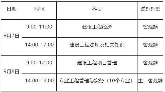 河南报名一级建造师考试条件,河南省一级建造师报名条件和要求  第1张