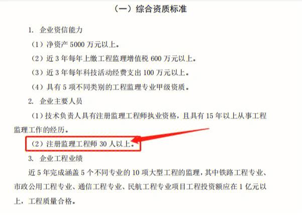 监理工程师是谁都能考吗监理工程师考试是谁组织的  第1张