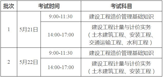 造价工程师工作时间造价工程师工作时间安排  第2张