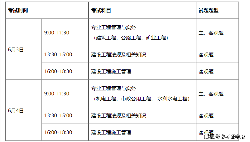 二级建造师成绩出来时间2021年二级建造师考试成绩什么时候可以查询  第1张