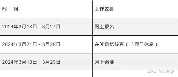 二建报名时间2024年报名时间,辽宁省二级建造师报考时间  第2张