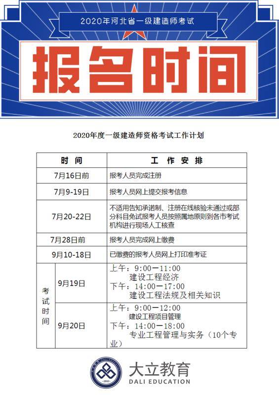 一级建造师今年报名人数一级建造师今年还报名  第2张