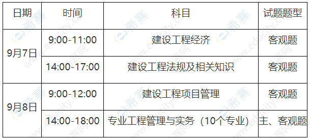 一级建造师考试什么时候报名截止啊一级建造师考试什么时候报名  第1张