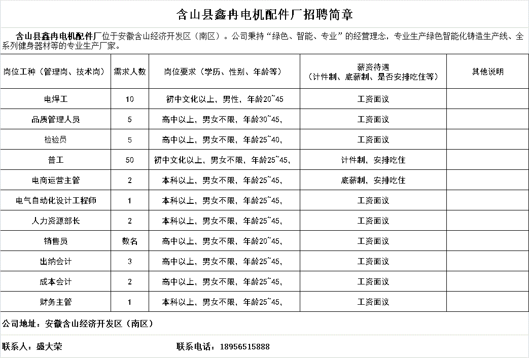 广西二级建造师待遇怎么样广西二级建造师招聘  第2张