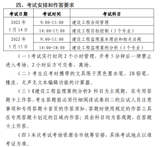 监理工程师证书编号查询监理工程师职业资格证书号在哪  第1张