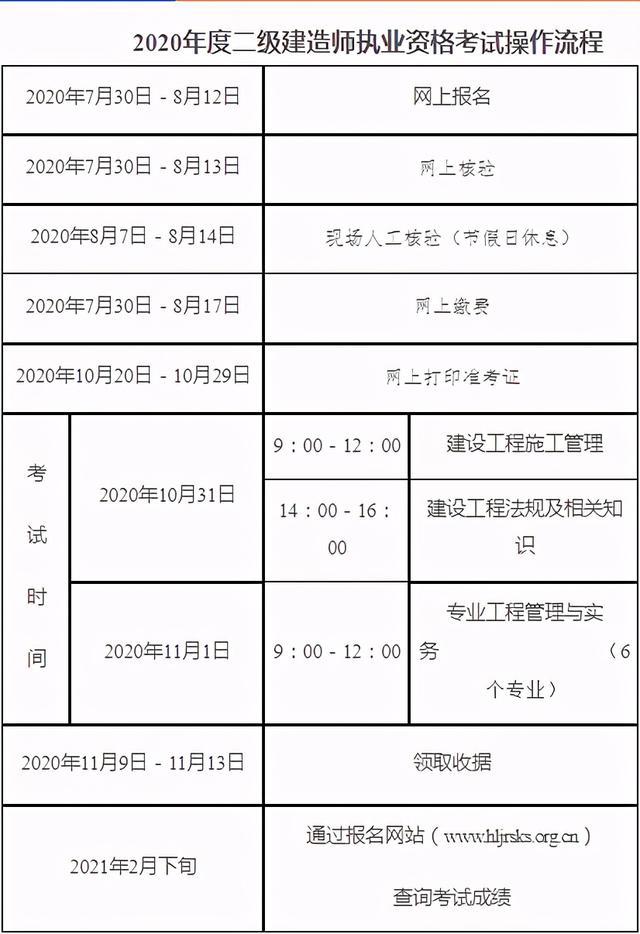 二级建造师网上查询验证二级建造师网上查询  第1张