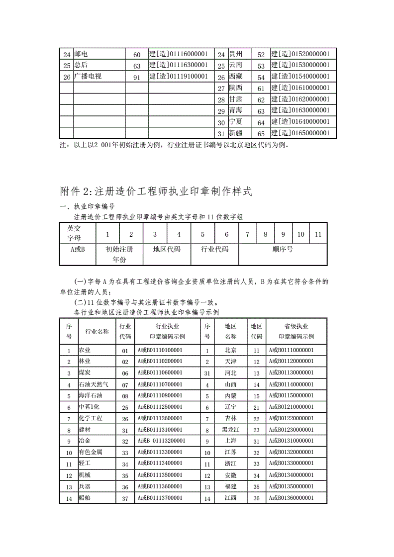 岩土工程师印章图标岩土工程师印章号  第1张