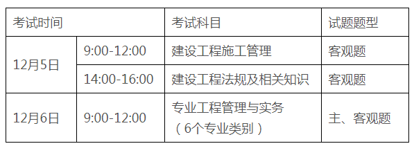 二级建造师准考证号查询,二级建造师准考证查询打印入口官网  第2张