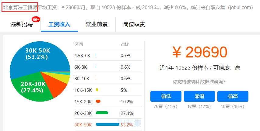 华为算法工程师累吗华为算法工程师工资结构  第1张