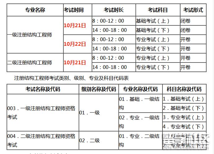 北京注册结构工程师继续教育北京结构工程师准考证  第1张