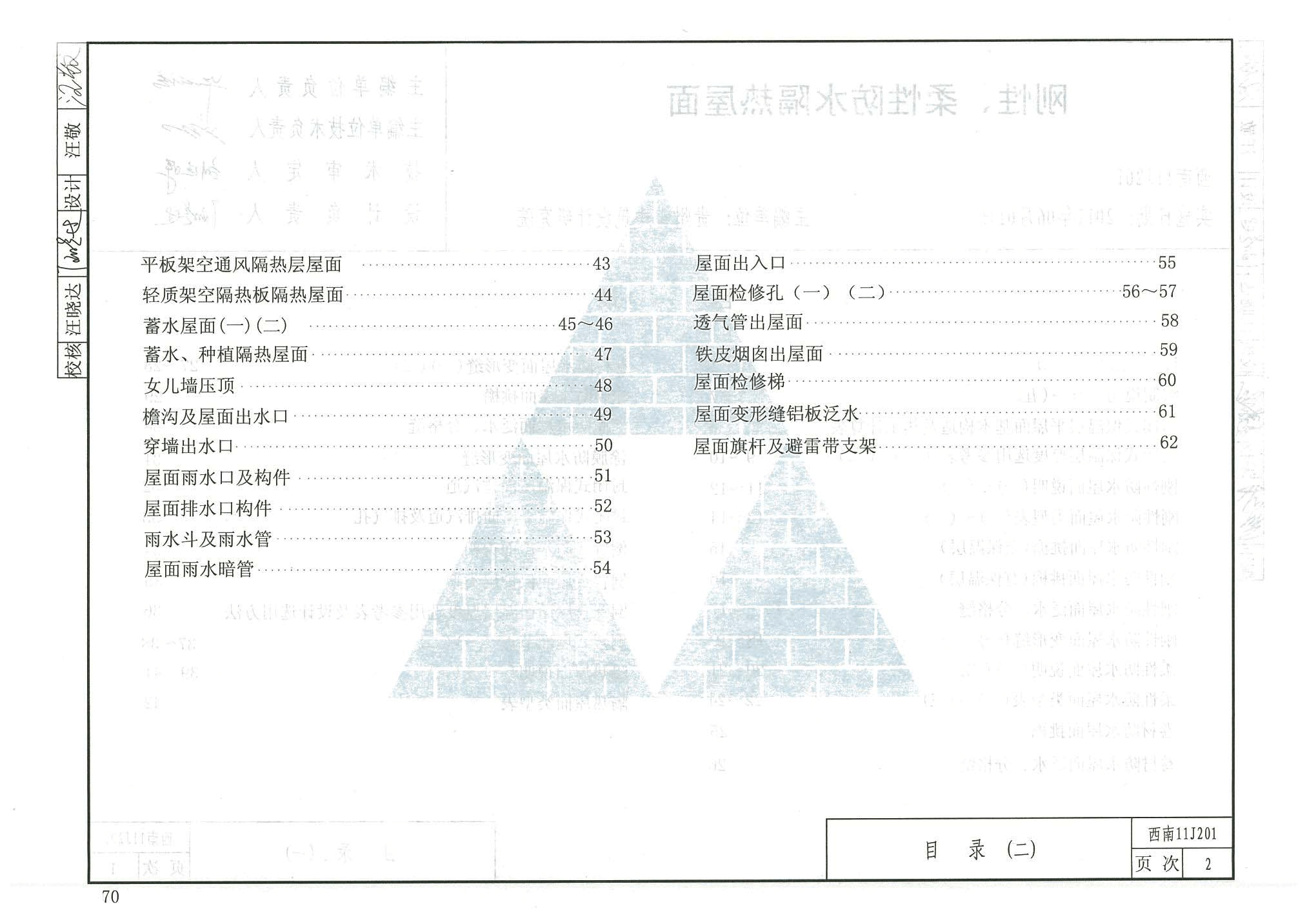 建筑图集下载建筑图集下载吧  第1张