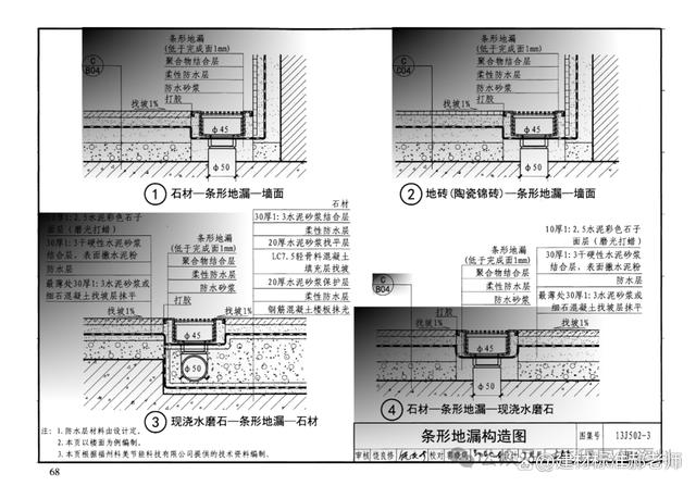 内装修图集内装修图集16j502电子版  第2张