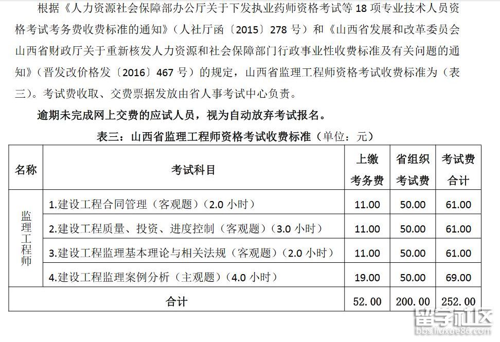 银川监理工程师培训宁夏监理工程师报名时间  第1张