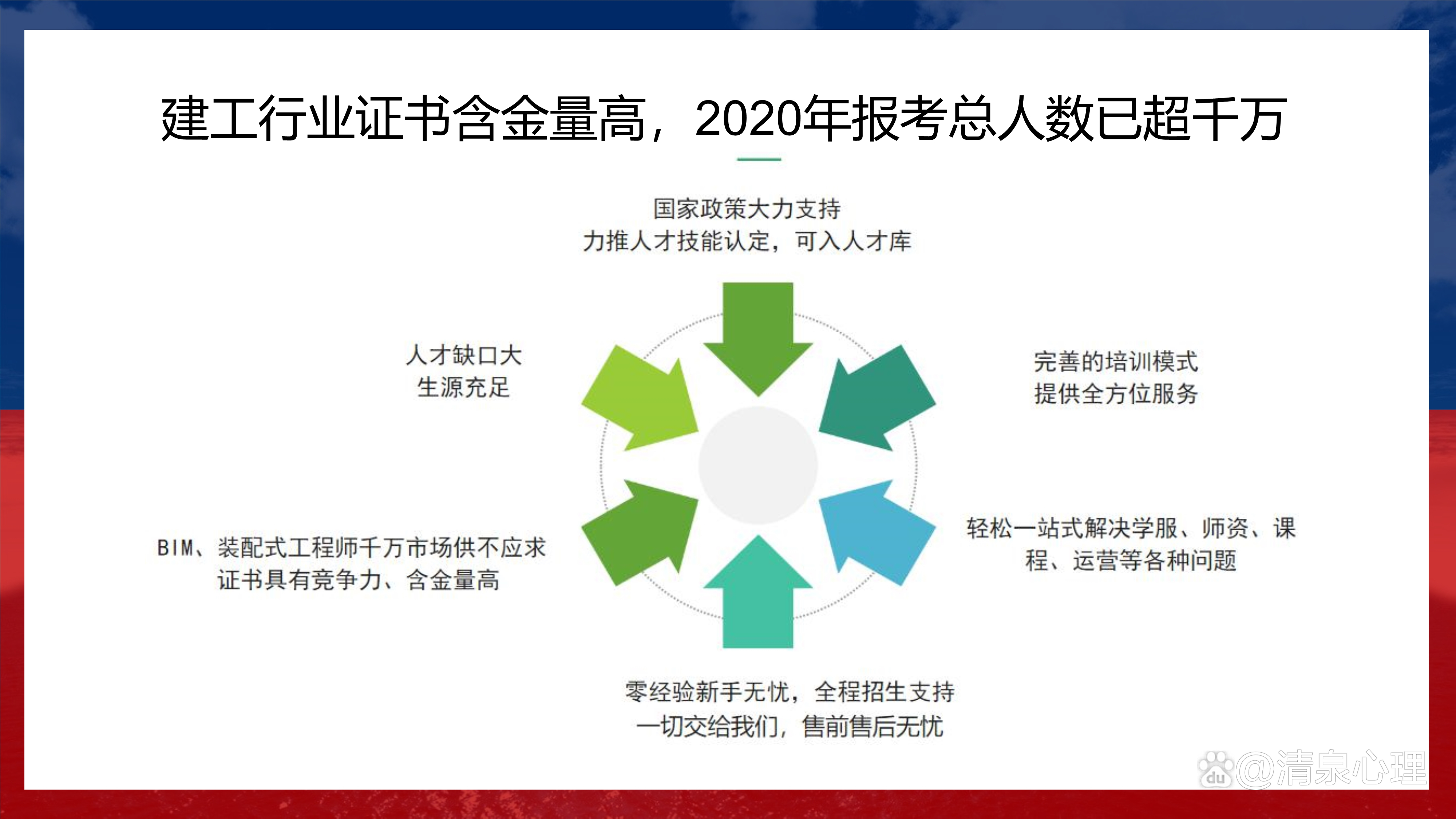 bim工程师培训咨询bim考证培训  第1张