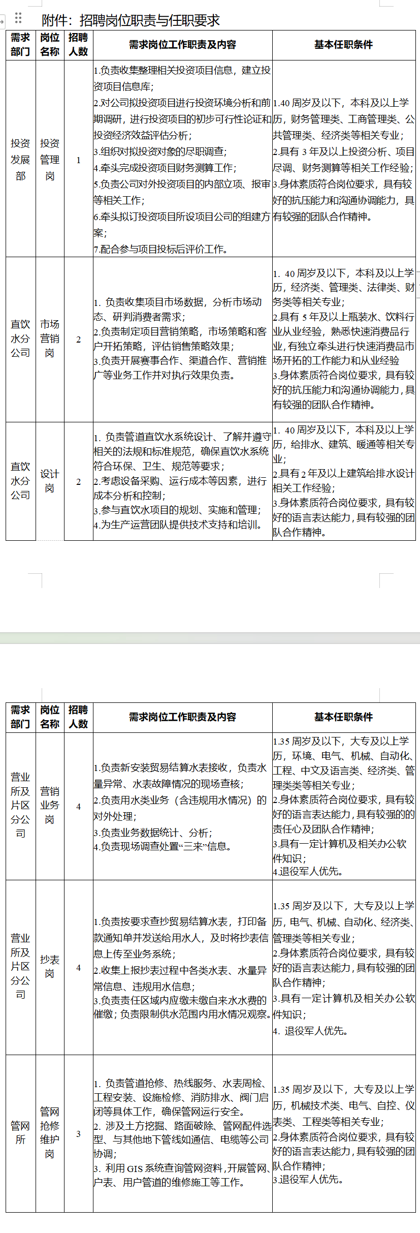 成都市监理工程师招聘成都市监理工程师招聘最新信息  第1张