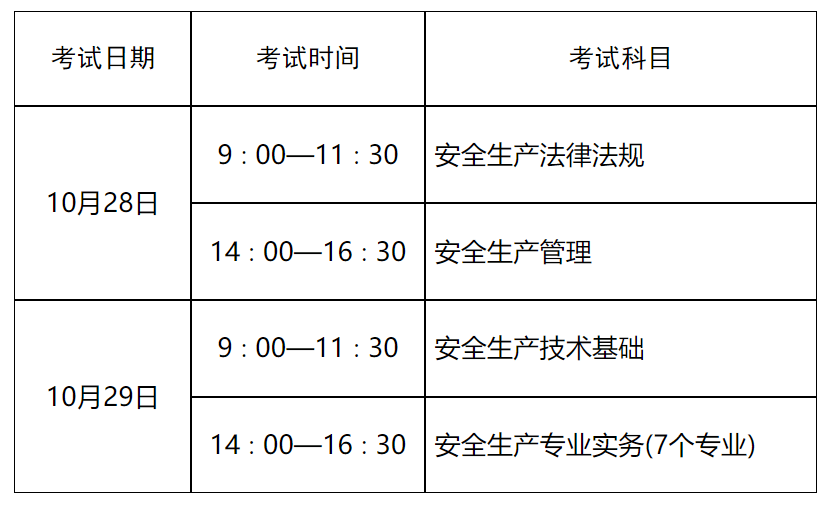 注册安全工程师考试具体时间注册安全工程师考试安排  第1张