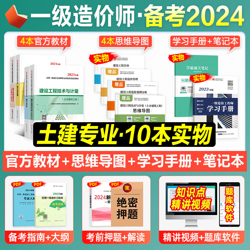 2021年造价工程师考试科目造价工程师历年考试真题  第2张