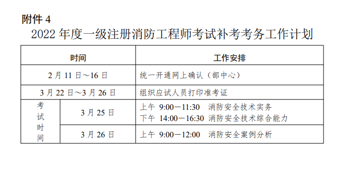 上海一级消防工程师准考证,上海一级消防工程师准考证图片  第1张