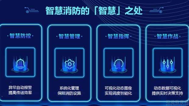 物联网消防工程师资格证含金量高吗物联网消防工程师是干嘛的  第2张