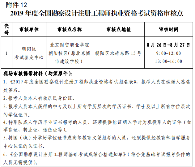 2016二级结构工程师合格线,2016年二级注册结构工程师真题  第2张