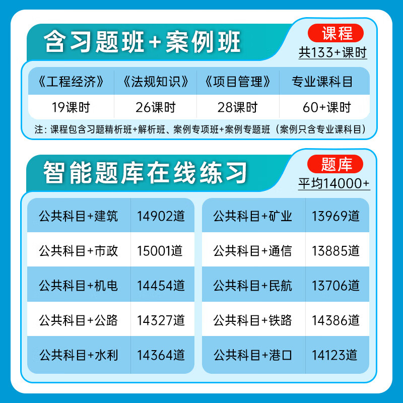 一级建造师真题试卷,一级建造师真题试卷100分以上  第1张