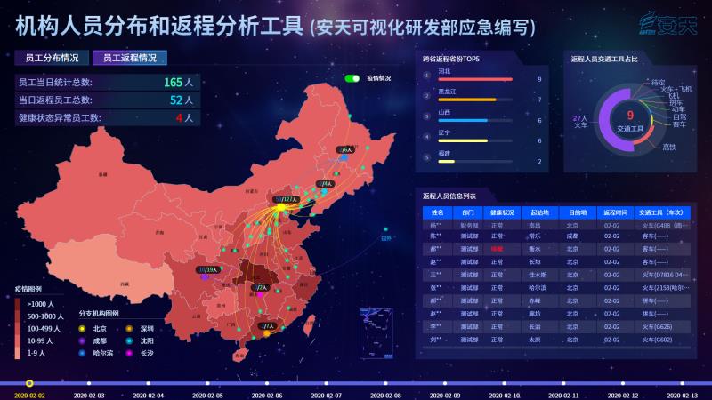 甲方安全工程师灰色收入甲方安全工程师灰色收入是什么  第2张