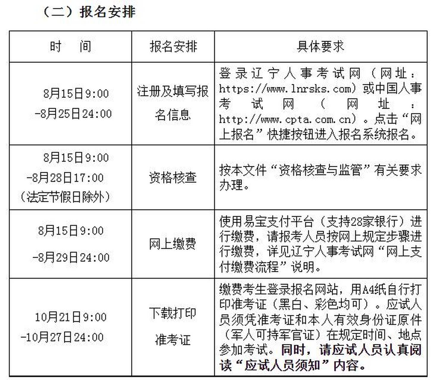 一级造价工程师时候报名时间,一级造价工程师报名时间与考试时间  第2张